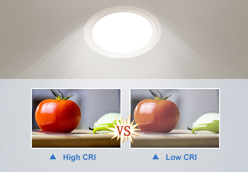 Luz do painel de LED redondo