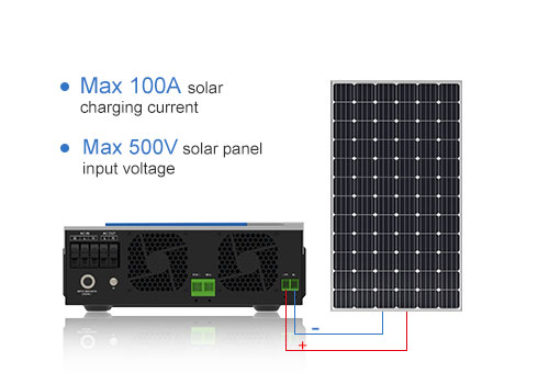 A corrente de carregamento solar máxima de 100A e a tensão de entrada máxima do painel solar de 500V melhoram as deficiências atuais de produtos similares no mercado.