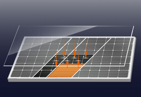 Melhores painéis solares monocristalinos