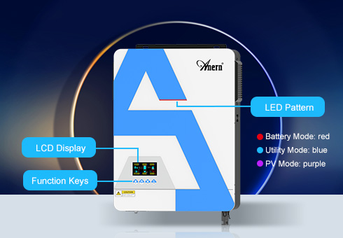 Operação de LCD conveniente, você pode configurar parâmetros através do painel LCD facilmente para melhorar o desempenho do inversor.