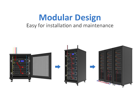 Design modular, fácil para instalação e manutenção.
