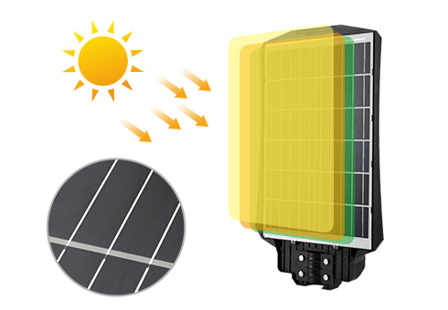 Usando painéis solares de alta conversão, a eficiência de conversão dos painéis solares é de até 22%, o que pode garantir o consumo diário de eletricidade.