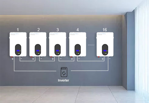 A capacidade da bateria de lítio LiFePO4 montada na parede pode ser conectada paralelamente para armazenar mais energia e atender às necessidades de exigência de capacidade.