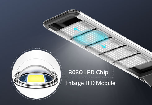 Design de módulo LED de capacidade ampliada, equipado com chips de LED Bridgelux de alto brilho, melhorando o brilho em 30%.
