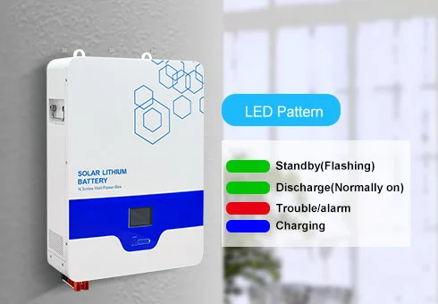 Display lcd e indicador de status led