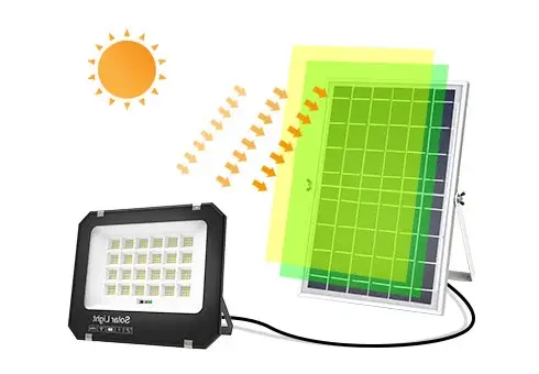 Luzes de inundação solares de alta potência