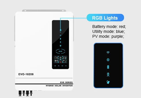 Iluminação RGB para diferentes modos de trabalho: modo Bateria, modo Utilitário e modo PV.