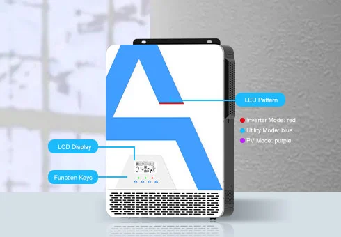 Operação de LCD conveniente, você pode configurar parâmetros através do painel LCD facilmente para melhorar o desempenho do inversor.
