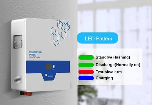 Display lcd e indicador de status led