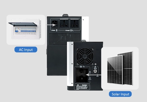 Bateria de lítio montada na parede
