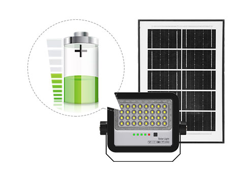 Luzes de inundação de segurança solar